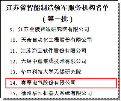 智能制造領(lǐng)軍服務(wù)機構(gòu)